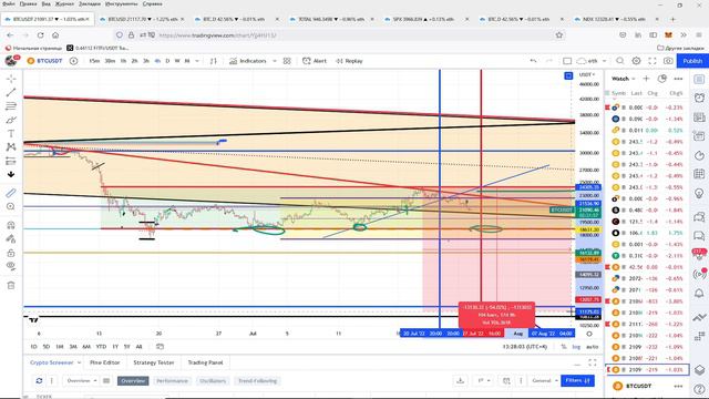BTC Monkey Business смотреть онлайн