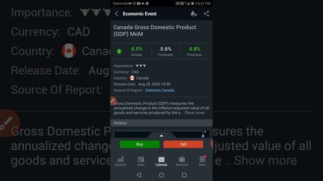 How to predict the news direction in forex trading using investing. Com [mobile vision] смотреть онлайн