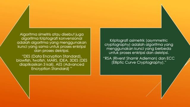 Khilmi hani 16610093 implementasi algoritma RSA berbasis web dengan bahasa python смотреть онлайн