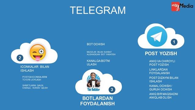 SMM | #3 - DARS | MyMedia смотреть онлайн