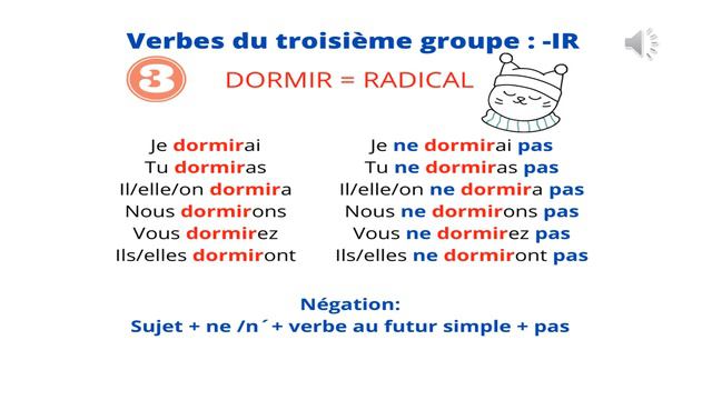 Le futur simple смотреть онлайн