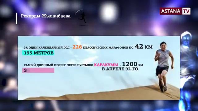 7 рекордов Гиннеса: как живет казахстанец, покоривший все крупные пустыни мира? смотреть онлайн