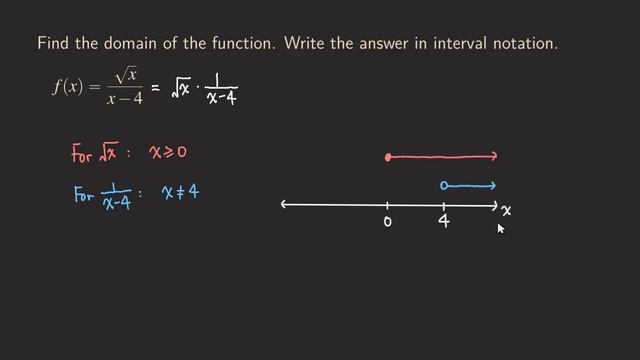 How to Find the Domain of a Square Root Function with a Fraction - Sqrt(x)/(x-4) смотреть онлайн