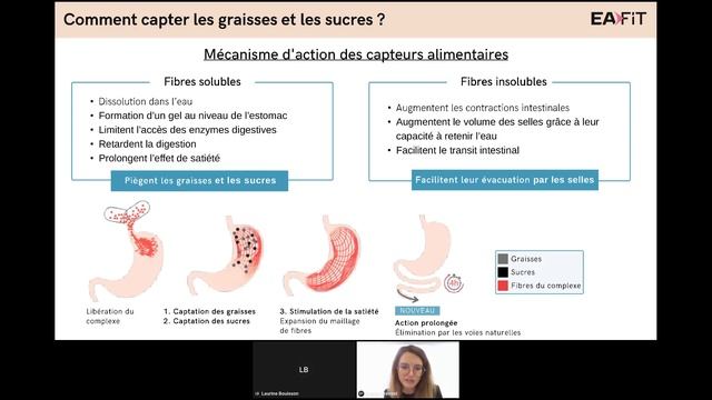 Draineurs, brûleurs, capteurs. Quel produit minceur choisir ? смотреть онлайн