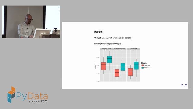 Tim Vivian Griffiths - Using Support Vector Machines in Scikit Learn to discover genetic aetiologie смотреть онлайн