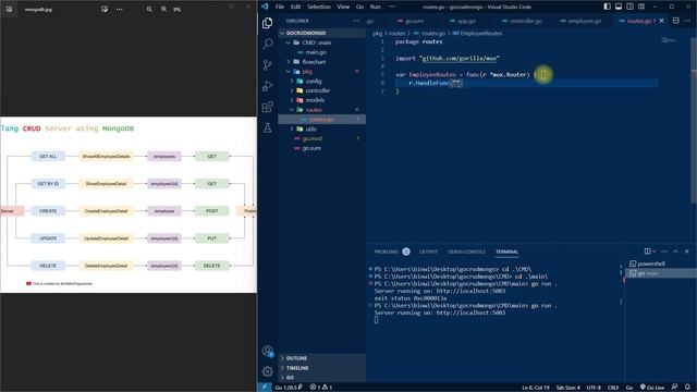 Golang CRUD REST API using MongoDB ? | Part - I | in Malayalam ?? смотреть онлайн