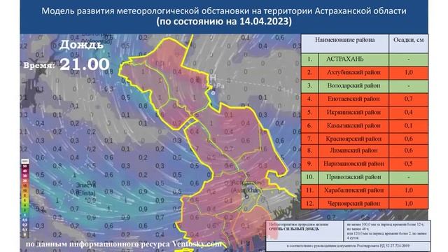 МЧС предупреждает о супердожде в Астраханской области
