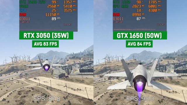 RTX 3050 35W Vs. GTX 1650 DDR6 50W // Laptop