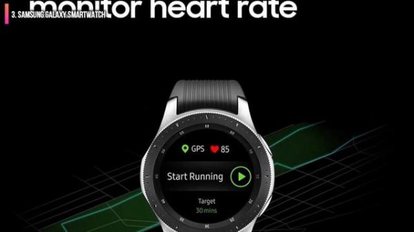 Best SmartWatch in 2022