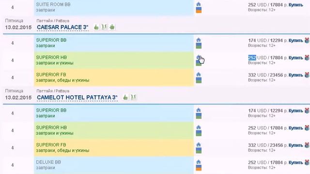Горящие туры ... Поиск тура в банке горящих туров