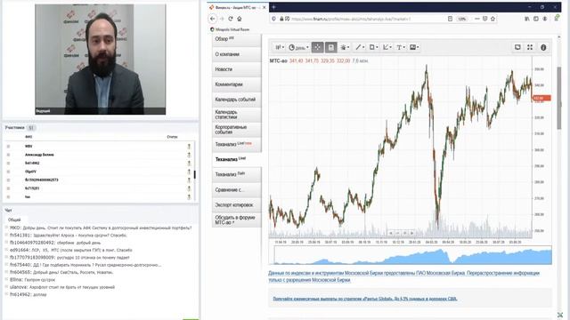 «Инвестиционная зарядка» с экспертами «ФИНАМ»! смотреть онлайн