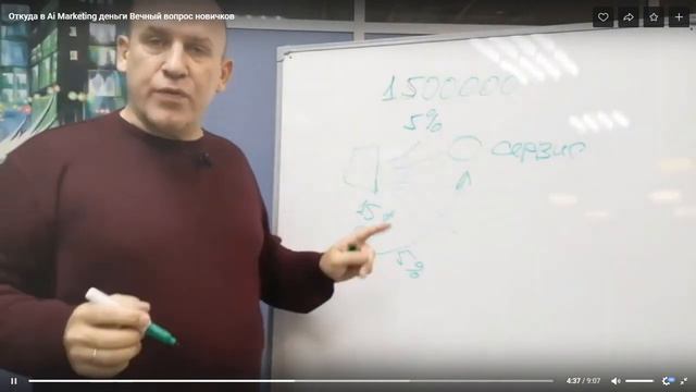 Откуда в AI.Marketing деньги? Вечный вопрос новичков. смотреть онлайн