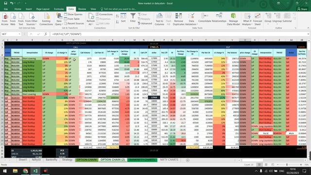 Live Demo of Option Data Excel sheet | No API required | Best Excelsheet for Intraday Trading смотреть онлайн
