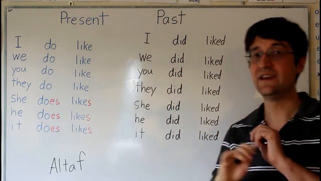 Guru Response 5: She He It rule (3rd person singular rule) and past tense смотреть онлайн