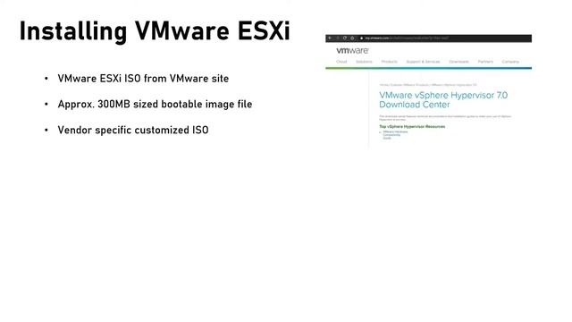 VMware Basics Part 1 - ESXi Installation in Malayalam смотреть онлайн