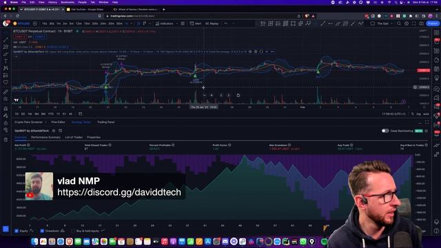 Unleash the power of Algorithmic Trading OPTIBOT - Connect & Optimise any TradingView Strategy смотреть онлайн