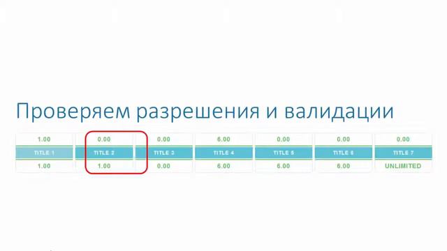 KulClub - Школа KulClub: Урок 5 - Активация и Работа с Титулами смотреть онлайн