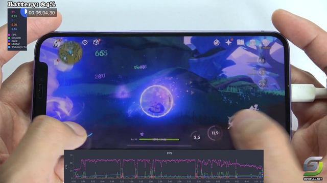 iPhone 12 test game Genshin Impact Max Graphics | Highest 60FPS смотреть онлайн