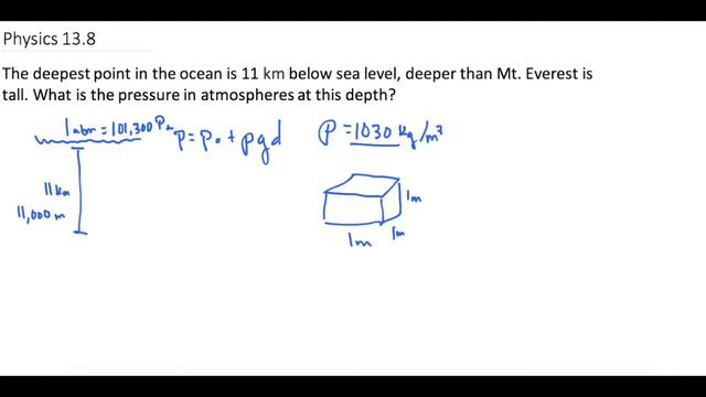 Mastering Physics Solution, "The deepest point in the ocean is 11 km below sea level, deeper than M смотреть онлайн