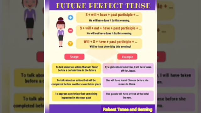 Future Perfect Tense || in new way || easy learning || Rabeet Tense and Gaming || RTG || смотреть онлайн