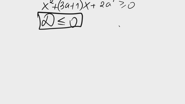 Задача с параметром. 2 часть ОГЭ по математике 9 класс 2024.