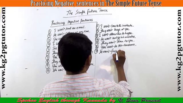 Practicing Negative sentences in The Simple Future Tense Through Kannada смотреть онлайн
