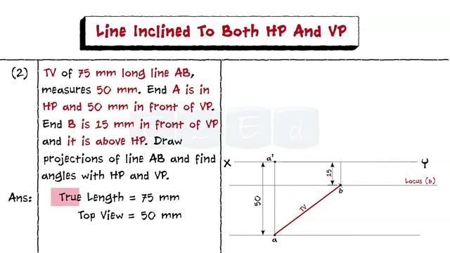 Solved Problems- Line inclined to both HP & VP смотреть онлайн