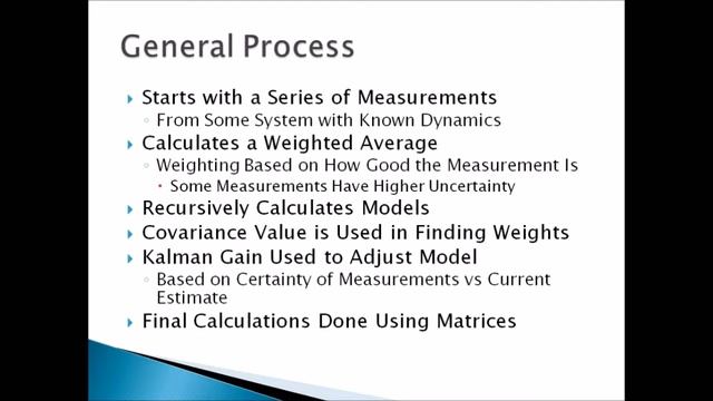 Kalman Filtering Presentation Video смотреть онлайн