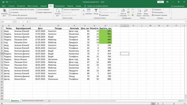 Сортування даних в Excel. Види сортування смотреть онлайн