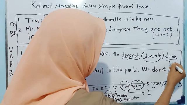 CARA MUDAH BELAJAR BAHASA INGGRIS. eps. 2 || Membuat Kalimat Negative Simple Present Tense смотреть онлайн