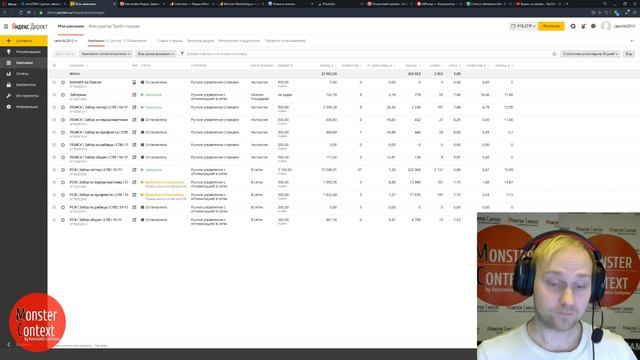 Аналитика рекламных кампаний в Яндекс Директ. Ниша - "Установка заборов, Санкт-Петербург" смотреть онлайн