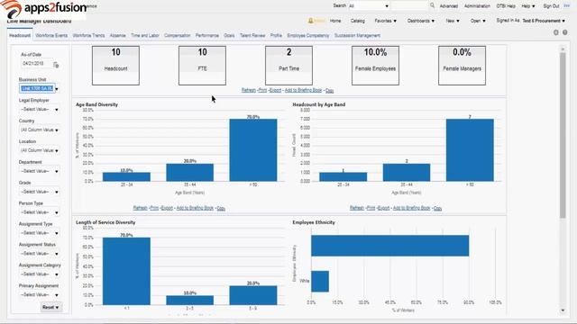 How to Create a Dashboard in Oracle BI Publisher Reporting Tool смотреть онлайн