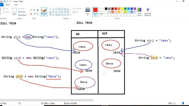 3) String intern() method смотреть онлайн