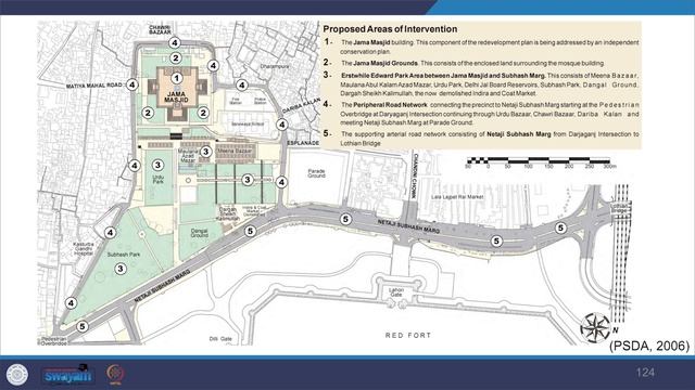 Lecture 11: Local Area Plan (Urban Redevelopment Plan) смотреть онлайн