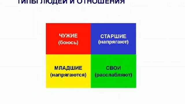 Как воспитать мальчика без отца Валерий Вантер смотреть онлайн