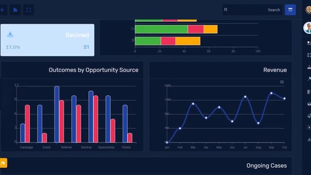 Most useful Responsive HTML Template For Law Websites смотреть онлайн