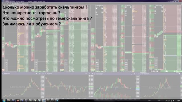 Ответы на вопросы по Арбитражу смотреть онлайн