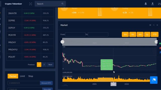 Crypto Tokenizer Admin - Tokenizer Admin Dashboard Template With Bootstrap 5 Admin Template смотреть онлайн