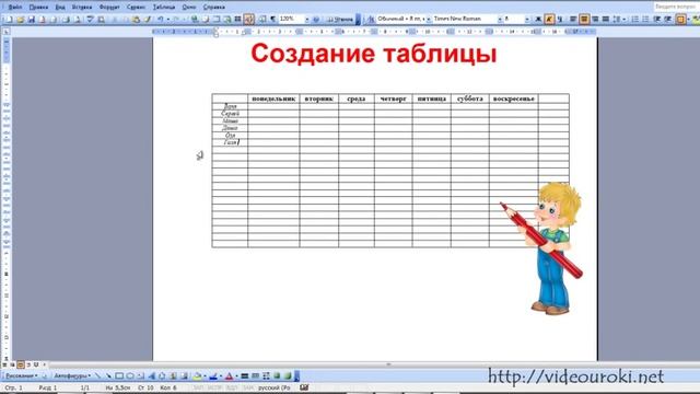 Таблицы в публикациях ПРАКТИКА смотреть онлайн
