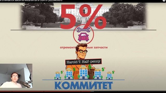 Второй стрим itpedia 21 06 2023 Шевцов смотреть онлайн