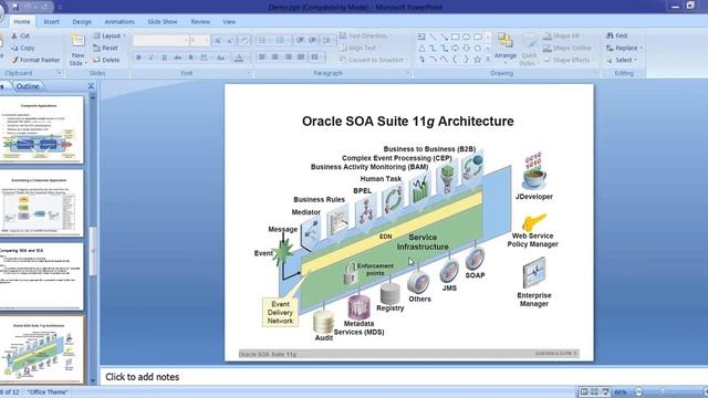Oracle SOA Suite Demo | Oracle SOA | Oracle SOA demo | Oracle OSB смотреть онлайн