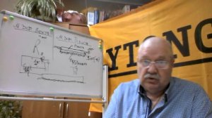 Урок №34 #Мелкозаглубленные #фундаменты.