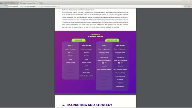iUngo - смотрим Whitepaper проекта. (author Burmik123) смотреть онлайн