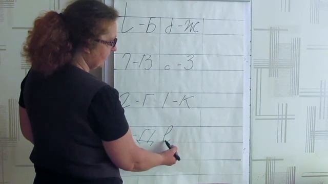 Стенография. Согласные буквы. Урок 1 смотреть онлайн