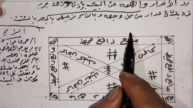 رد الأعداء والظلمه عن البيت بإذن الله مجرب:الروحانية смотреть онлайн