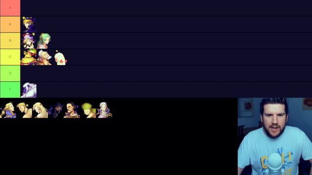 WHO IS THE BEST In Final Fantasy 6!? | FFVI Character Tier List смотреть онлайн