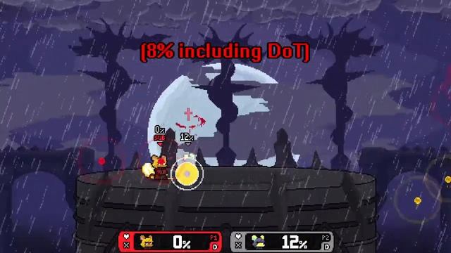 The Religious Rat! (Rivals of Aether) смотреть онлайн