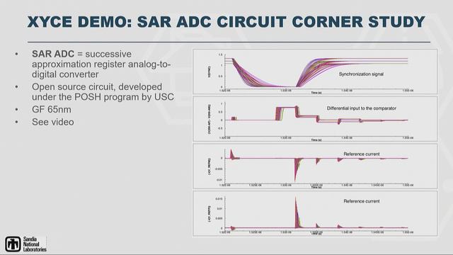 ERI Summit 2019: Intelligent Design of Electronic Assets (IDEA) & Posh Open Source Hardware (POSH) смотреть онлайн