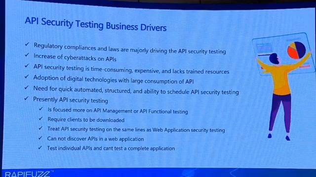 RAPIFUZZ - A Make in India Solution at DSCI BPM 2022 смотреть онлайн