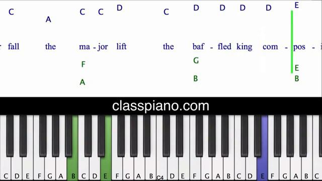 Hallelujah Piano Lesson, Jeff Buckley смотреть онлайн